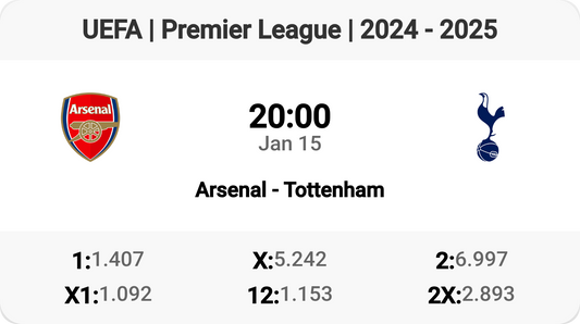 London Derby Showdown: Arsenal vs Tottenham!