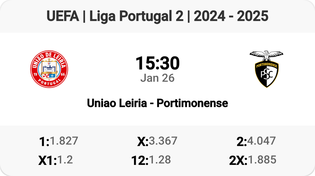 Uniao Leiria vs Portimonense: Clash in Liga Portugal 2! ⚽️🔥