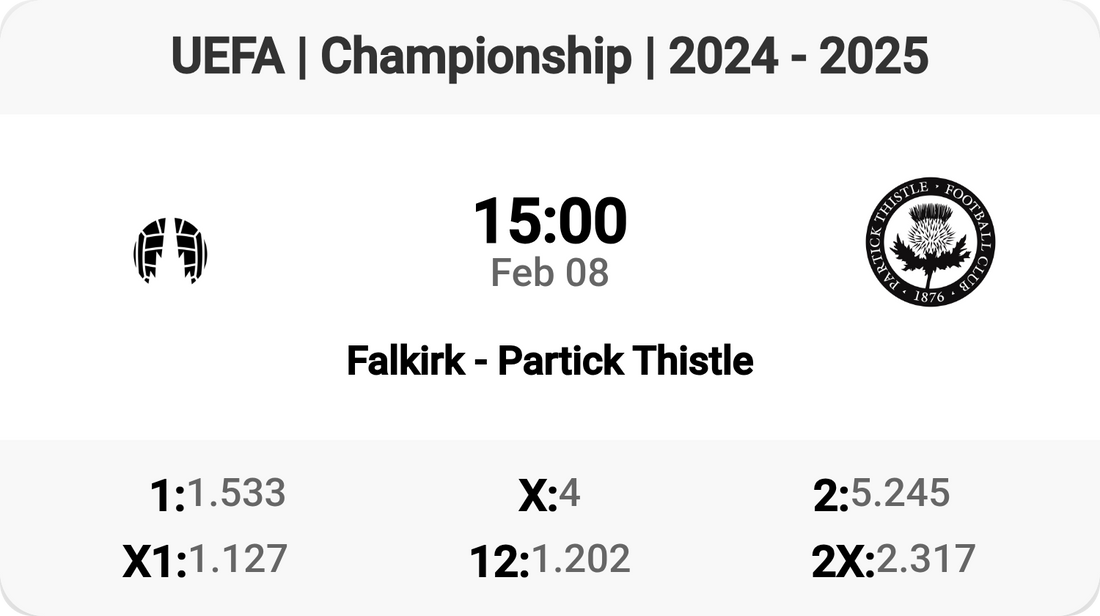 Falkirk vs Partick Thistle: Championship Clash!