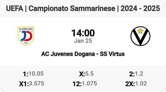 Clash of Titans: AC Juvenes Dogana vs SS Virtus!