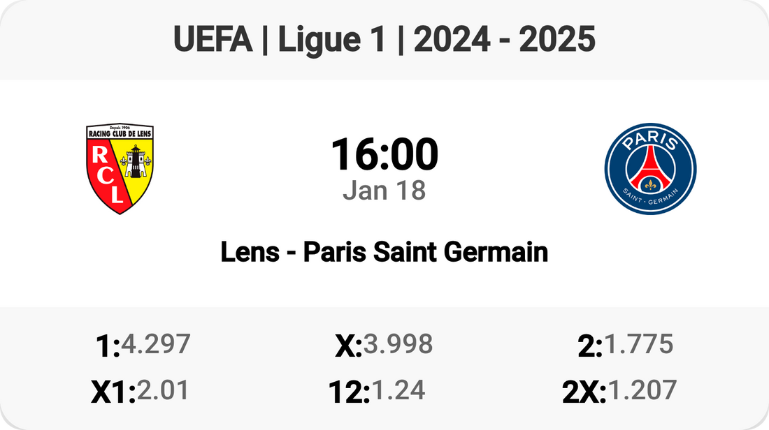 Lens and PSG Clash in Ligue 1 Showdown!