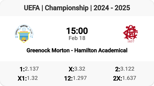 Epic Clash: Greenock Morton vs Hamilton Academical!