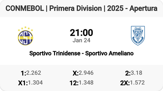 Thrilling Clash: Sportivo Trinidense vs Sportivo Ameliano!