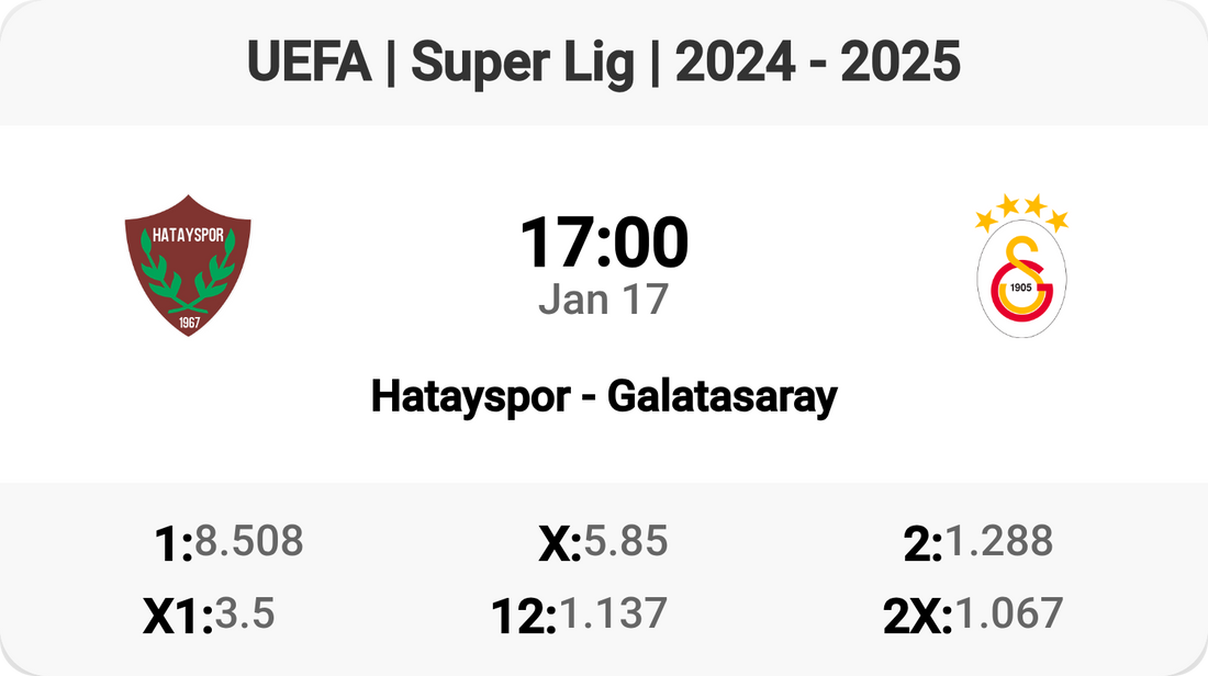 Super Lig Showdown: Hatayspor vs Galatasaray!