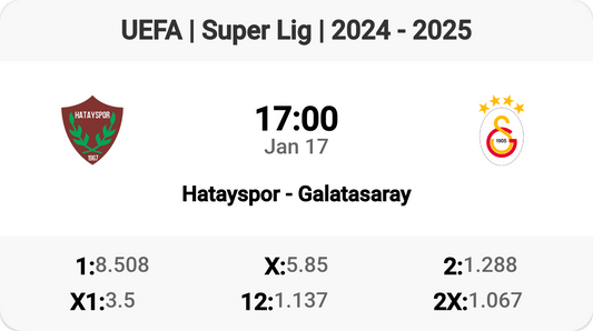 Super Lig Showdown: Hatayspor vs Galatasaray!