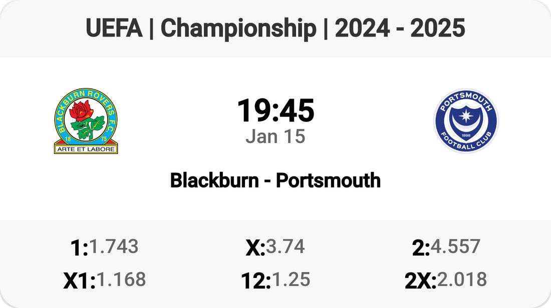 Championship Showdown: Blackburn vs Portsmouth!