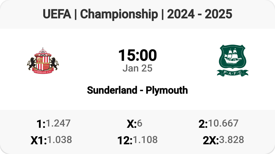 Sunderland vs Plymouth: Championship Showdown! ⚽️