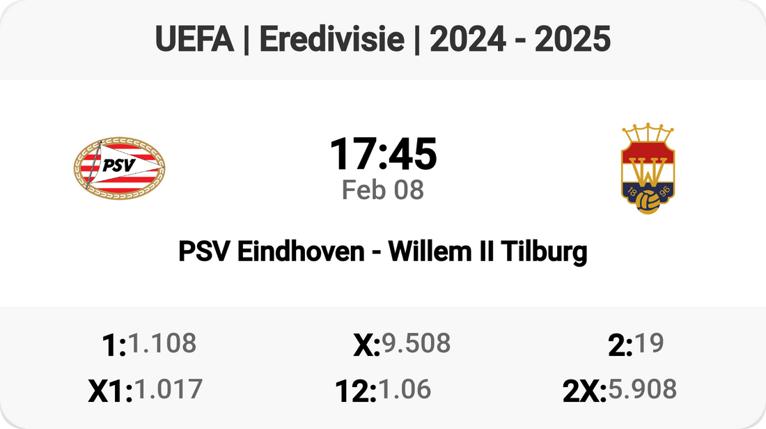 Exciting Eredivisie Clash: PSV vs Willem II!