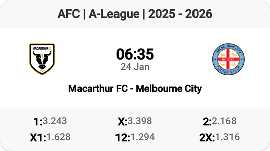 A-League Showdown: Macarthur FC vs Melbourne City!