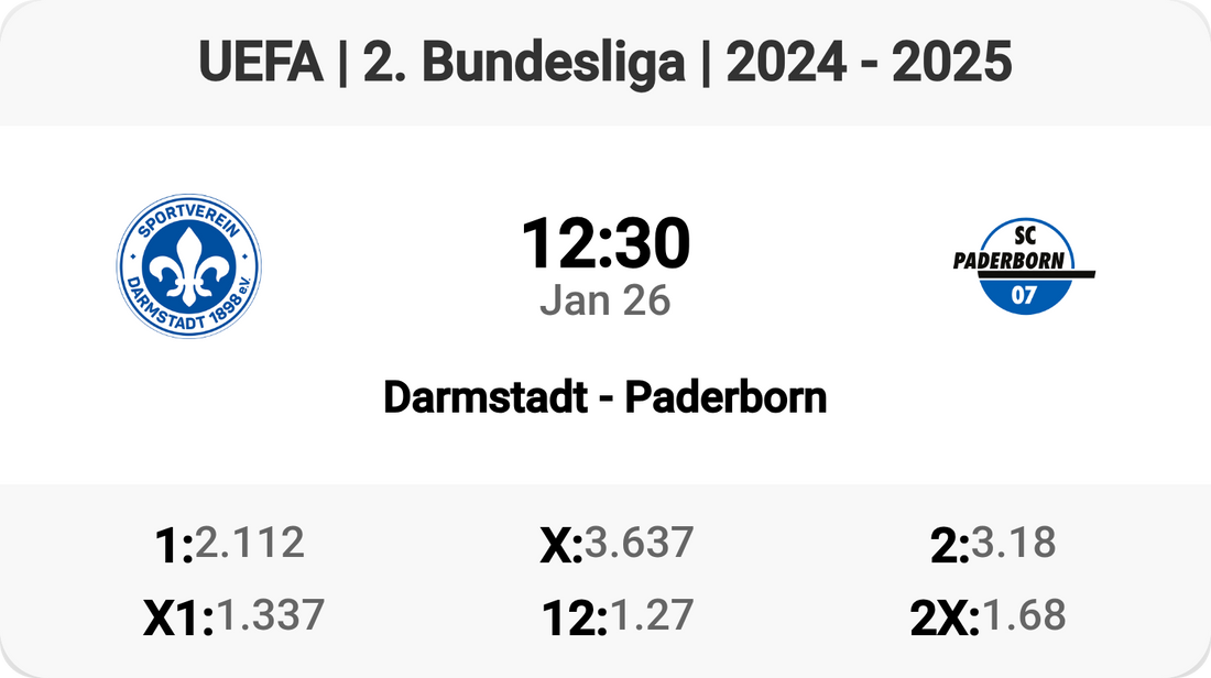 Darmstadt vs Paderborn: A Thrilling 2. Bundesliga Clash!