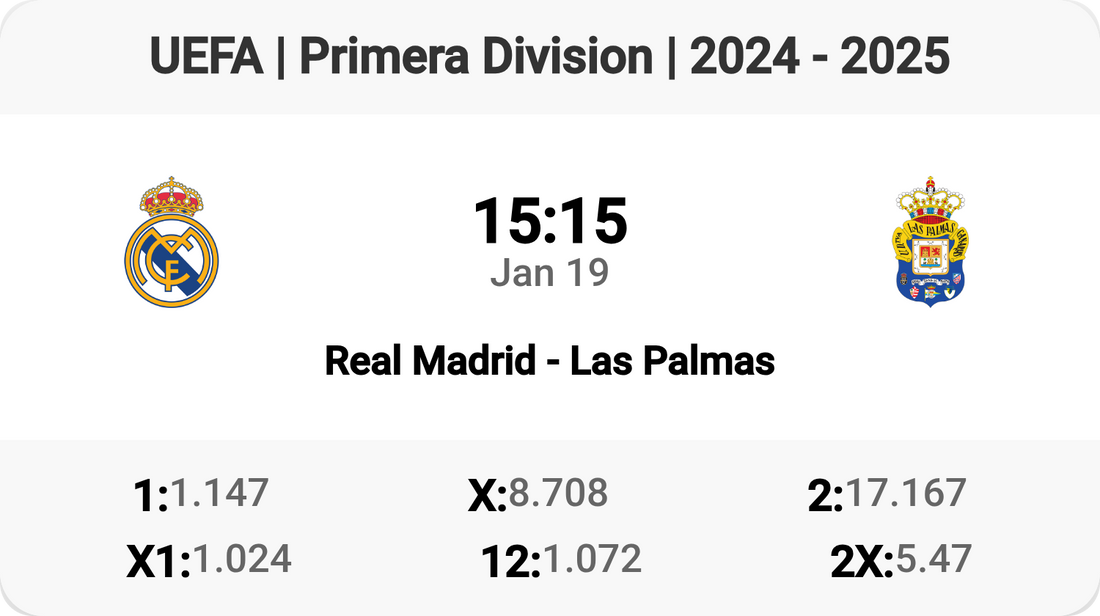 Epic Clash: Real Madrid vs. Las Palmas!