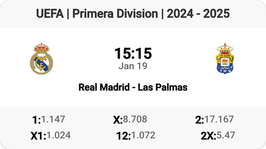 Epic Clash: Real Madrid vs. Las Palmas!