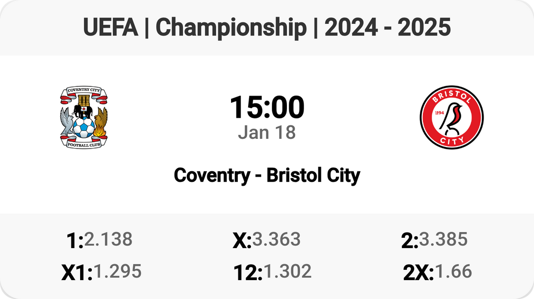 Coventry vs Bristol City: Epic Championship Clash!