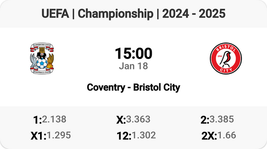 Coventry vs Bristol City: Epic Championship Clash!