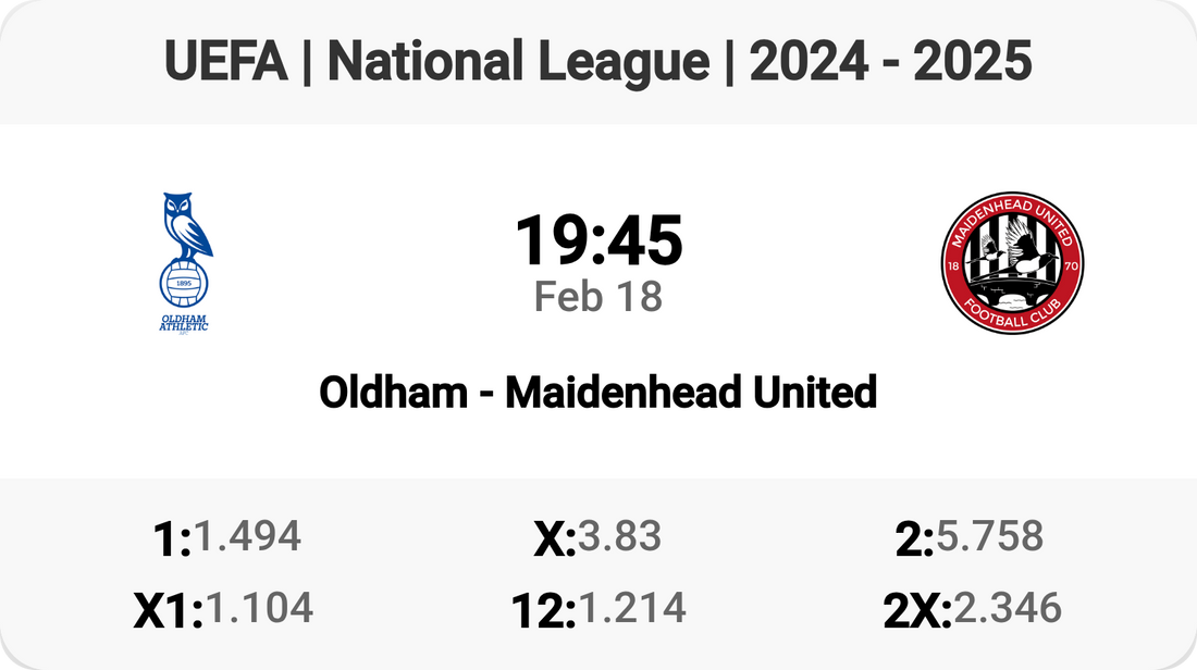 Oldham vs Maidenhead United: National League Clash!