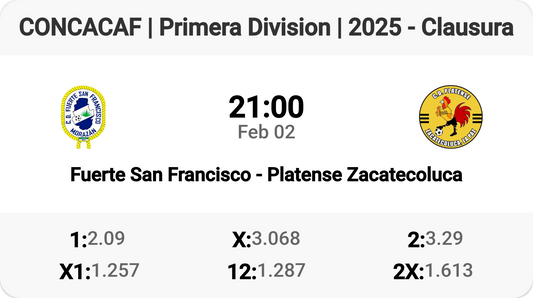 Exciting Clash: San Francisco vs Platense Tomorrow!