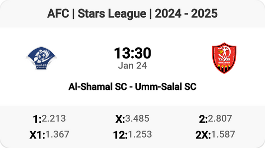 Al-Shamal SC vs Umm-Salal SC: Who Will Shine Tomorrow?