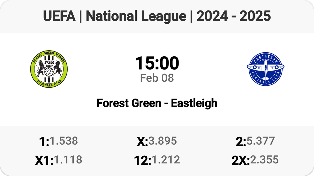 Epic Clash: Forest Green vs Eastleigh!