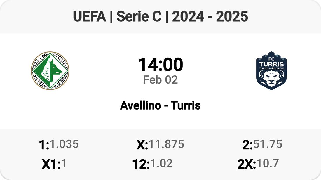 Epic Clash: Avellino vs Turris Tomorrow! ⚽🔥