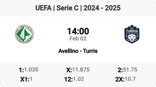 Epic Clash: Avellino vs Turris Tomorrow! ⚽🔥