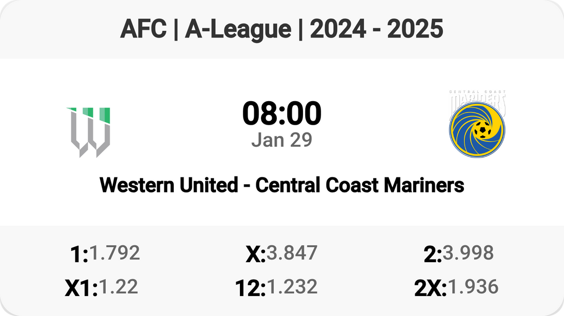 A-League Showdown: Western United vs Central Coast Mariners! ⚽🔥