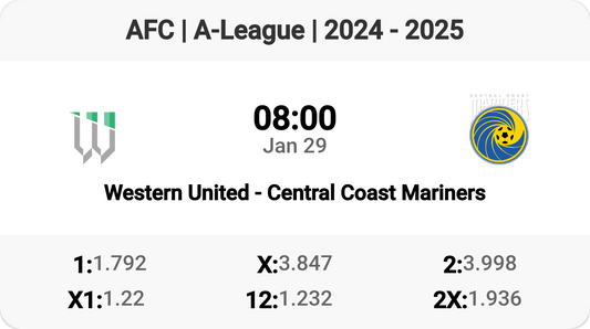 A-League Showdown: Western United vs Central Coast Mariners! ⚽🔥