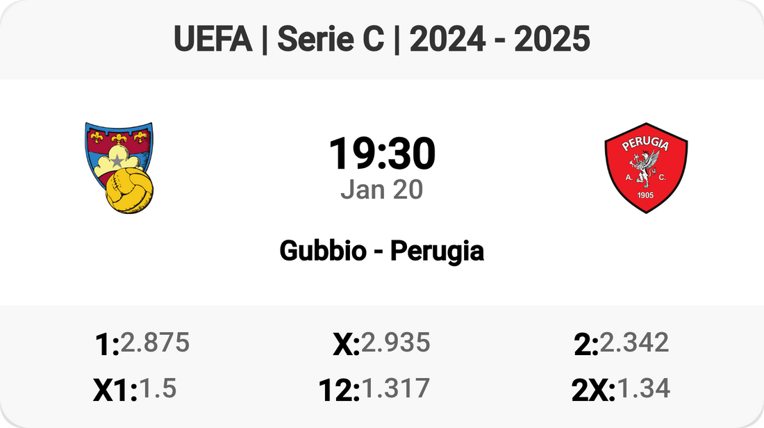 Epic Serie C Showdown: Gubbio vs Perugia! ⚽🔥