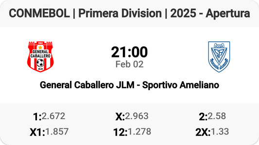 Exciting Clash: General Caballero vs Sportivo Ameliano!