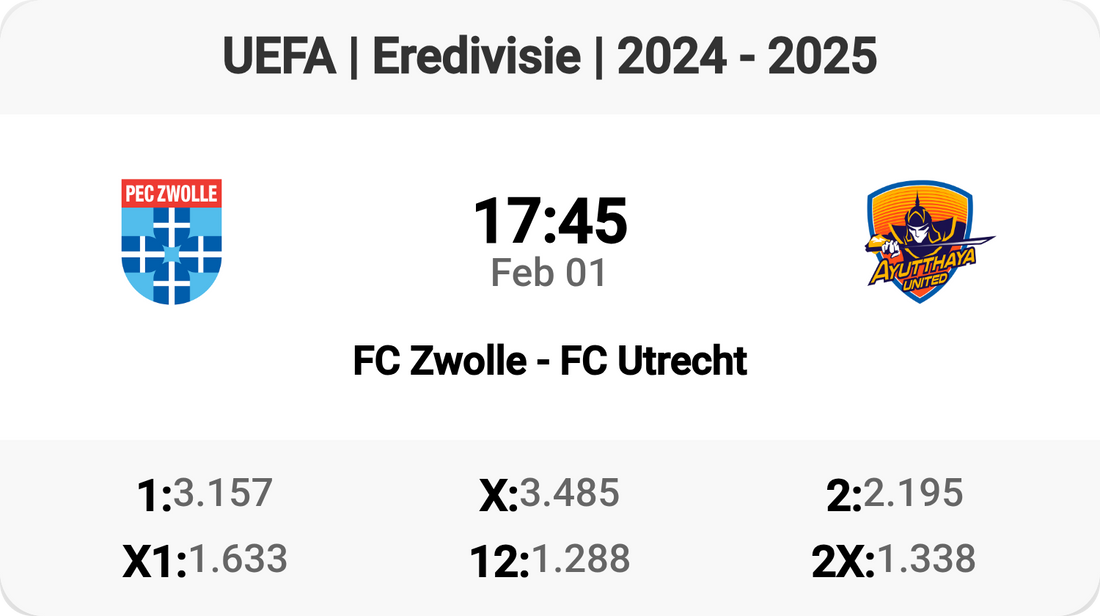 Exciting Showdown: FC Zwolle vs FC Utrecht! ⚽🔥