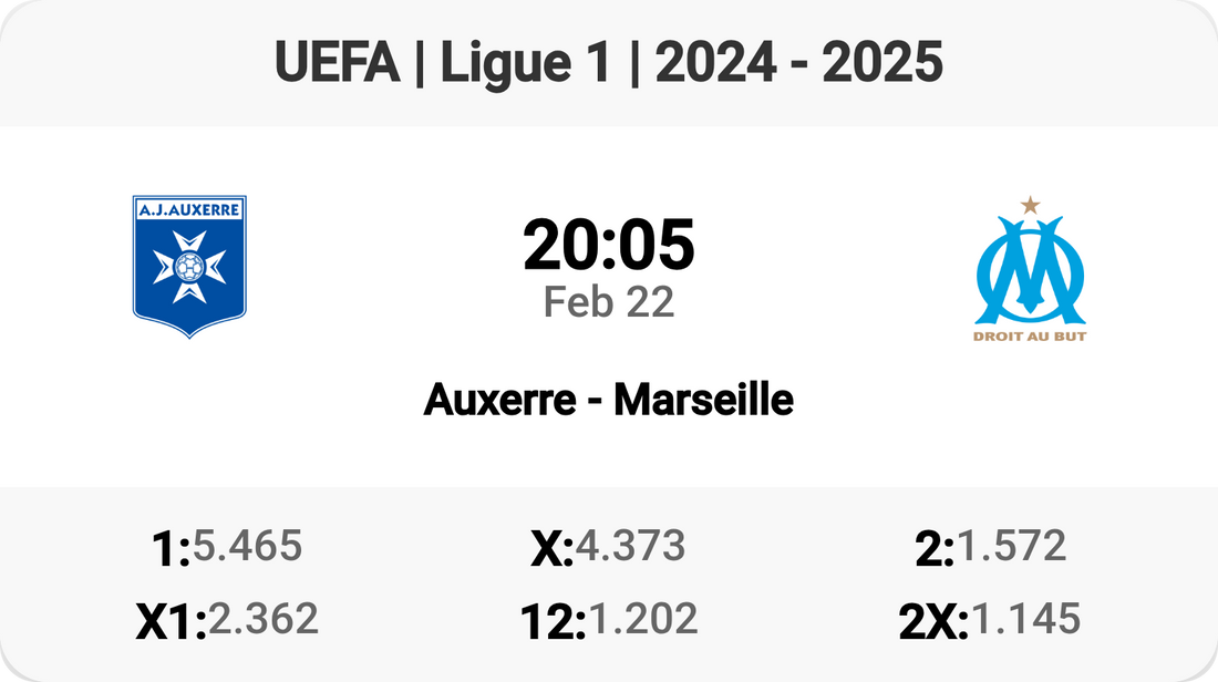 Auxerre vs Marseille: Clash of Titans!