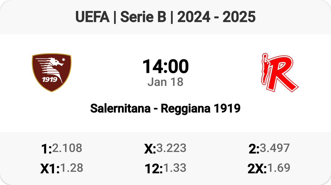 Salernitana vs Reggiana 1919: Clash of Serie B Titans!