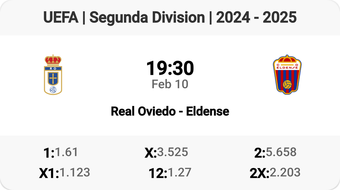 Exciting Clash: Real Oviedo vs Eldense!