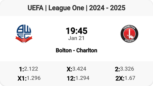 Bolton vs Charlton: League One Showdown!