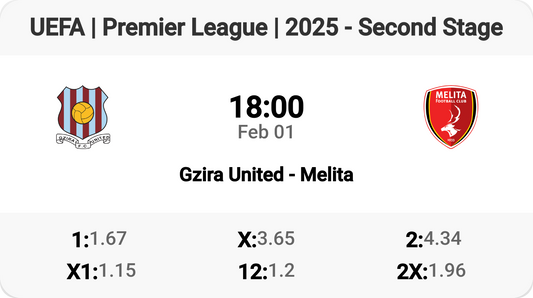 Gzira United vs Melita Showdown! ⚽