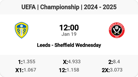 Leeds vs Sheffield Wednesday: Championship Clash!