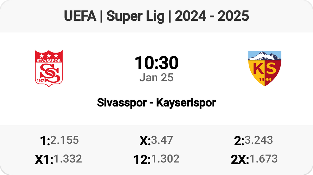 Sivasspor vs Kayserispor: The Super Lig Showdown!