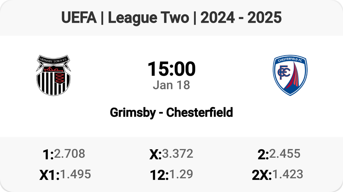 Grimsby vs Chesterfield Showdown! ⚽🔥