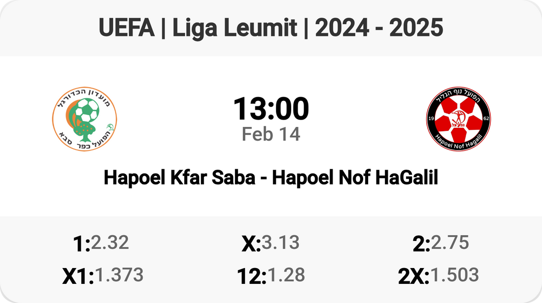 Exciting Clash: Hapoel Kfar Saba vs Hapoel Nof HaGalil!