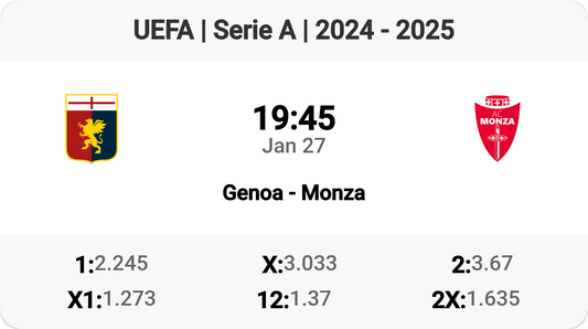 Genoa vs Monza: A Serie A Showdown!