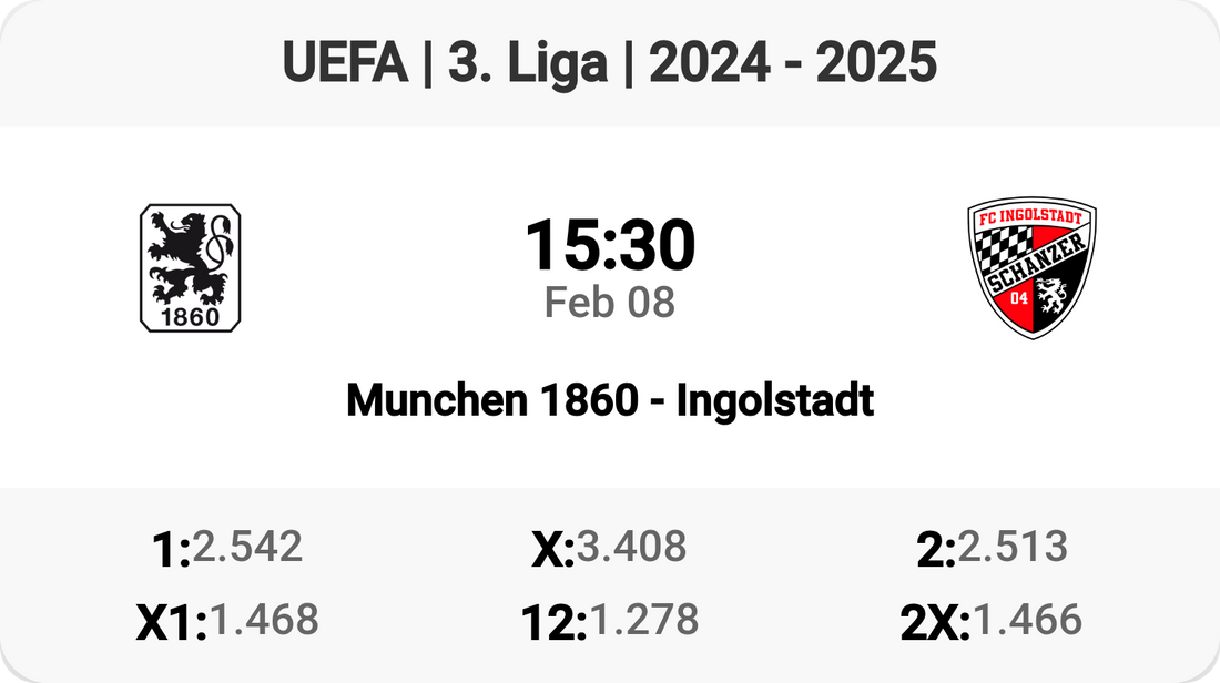 Thrilling Clash: Munchen 1860 vs Ingolstadt Tomorrow! 🚀