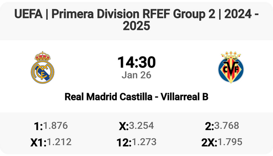 Epic Clash: Real Madrid Castilla vs Villarreal B Tomorrow! ⚽️