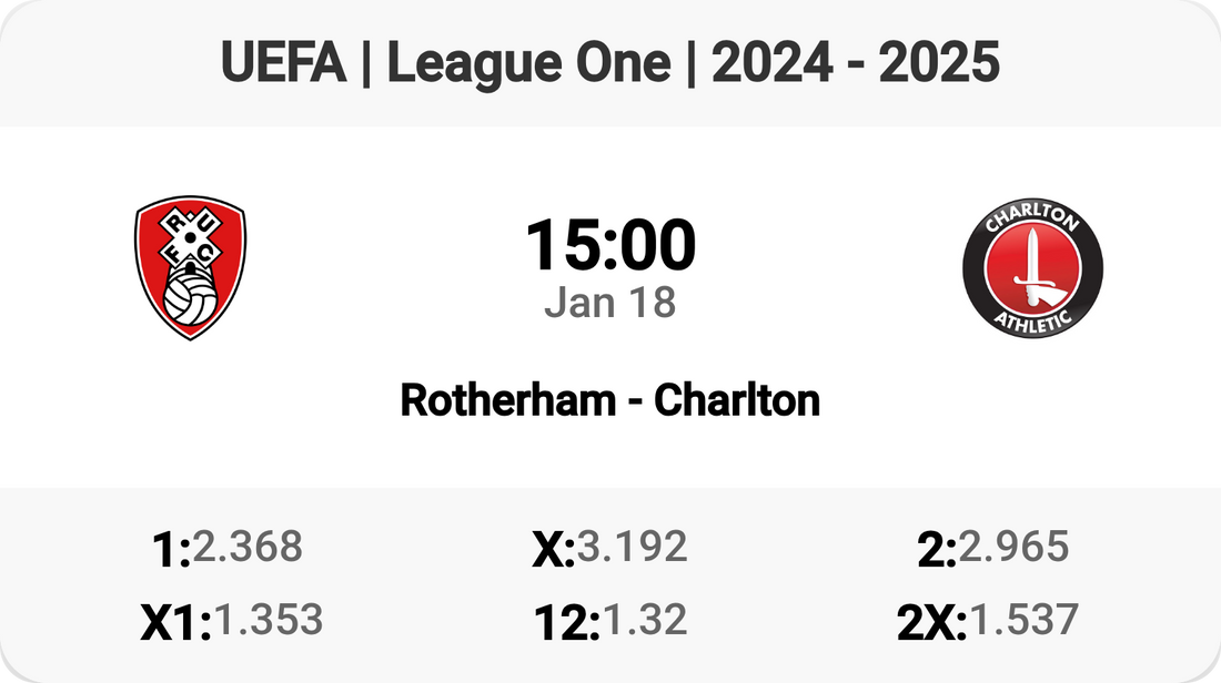 Rotherham vs Charlton: Epic League One Clash! ⚽️