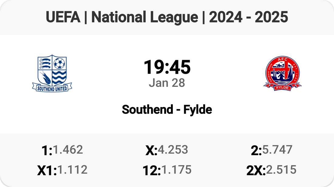 Southend vs Fylde: Clash of the Titans!