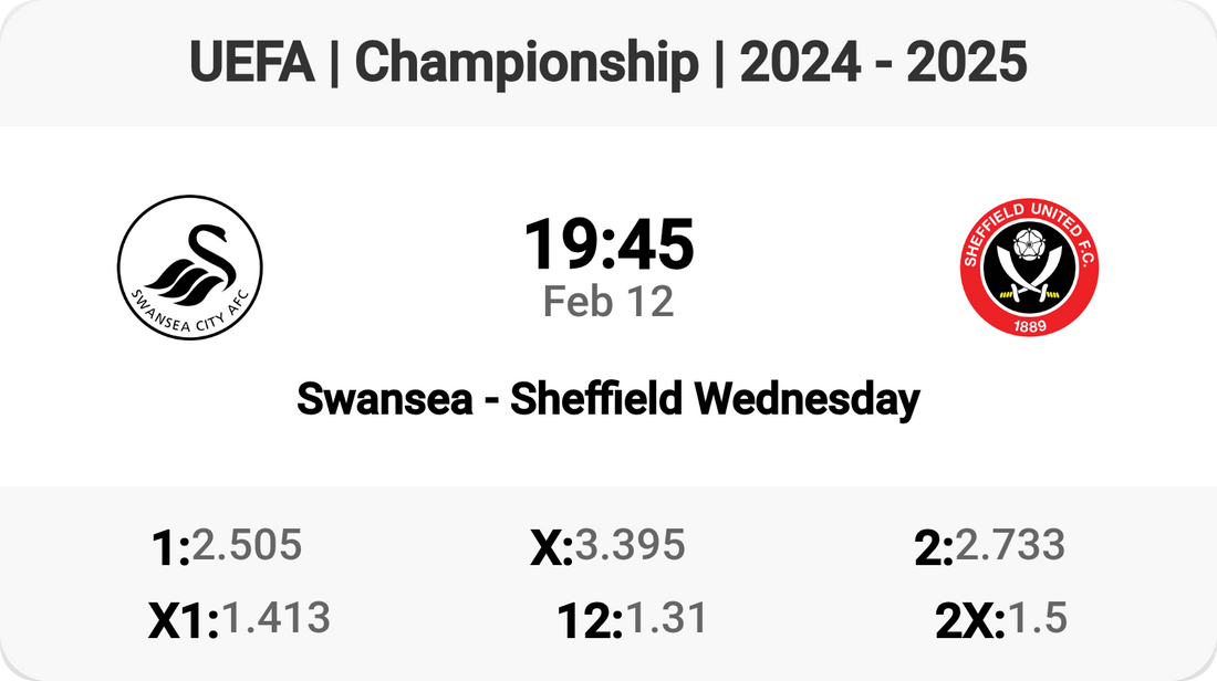 Swansea vs Sheffield Wednesday – Championship Clash Tomorrow!