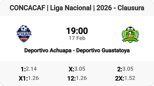 Epic Matchup: Achuapa vs Guastatoya! ⚽️