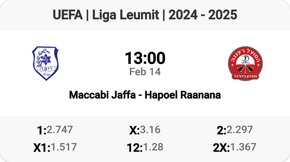 Epic Liga Leumit Clash: Maccabi Jaffa vs Hapoel Raanana!