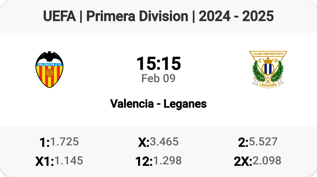 Valencia vs Leganes: Clash of Titans! ⚽️