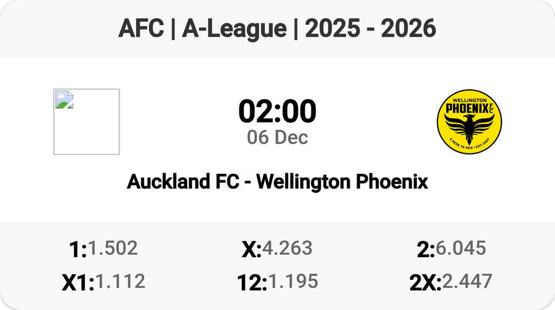 Auckland FC vs Wellington Phoenix: Epic A-League Clash!