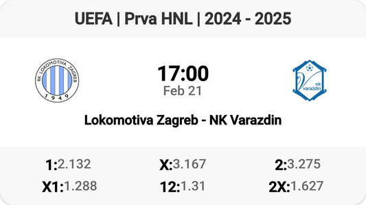 Epic Clash: Lokomotiva Zagreb vs NK Varazdin!