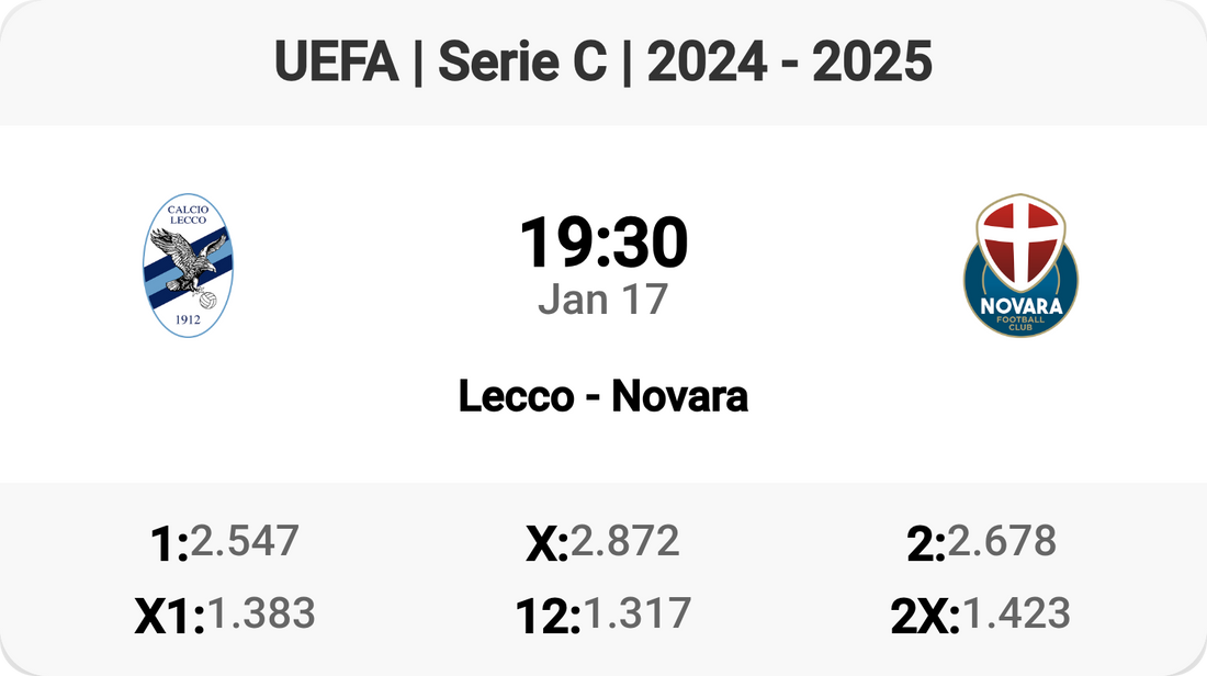 Lecco vs Novara - A Thrilling Serie C Clash!